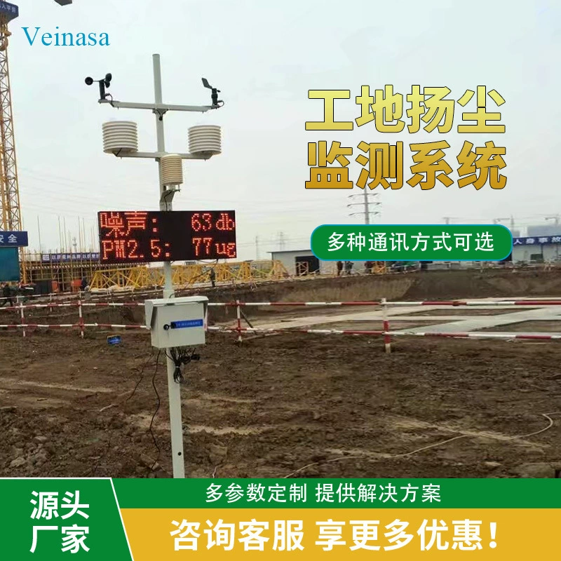 Мониторинг пыли на строительной площадке в Мяньяне