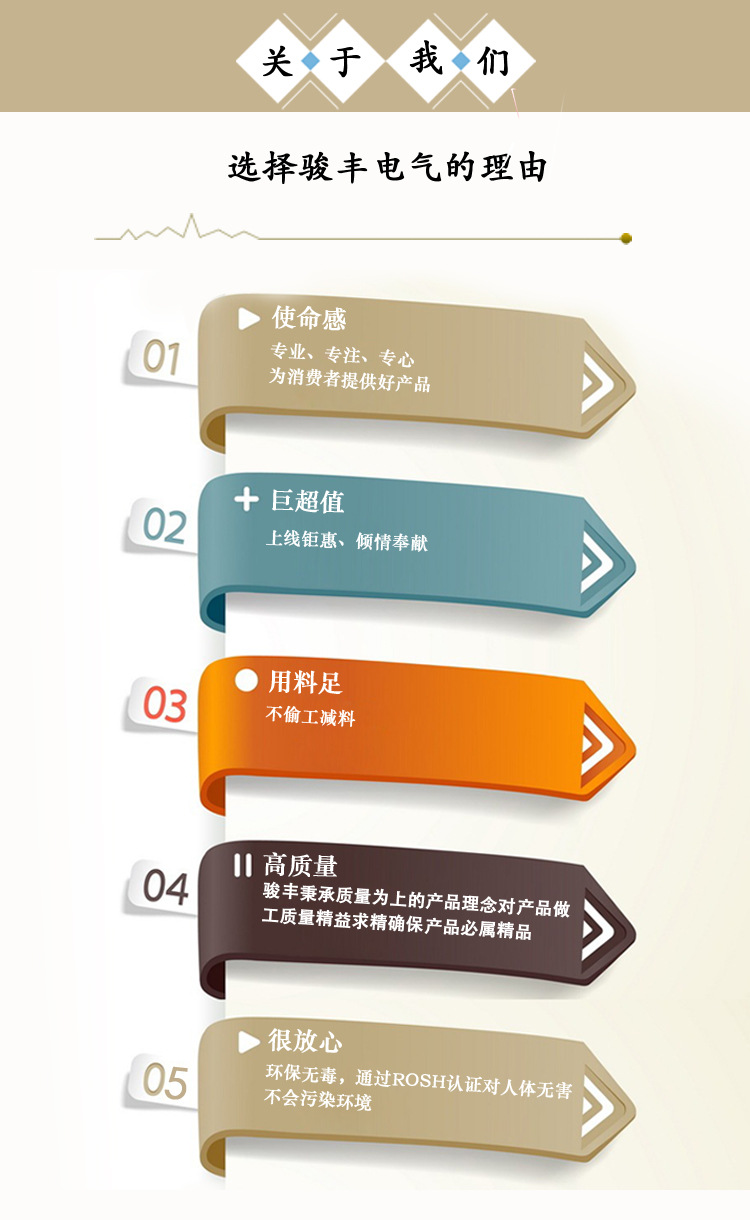 骏丰