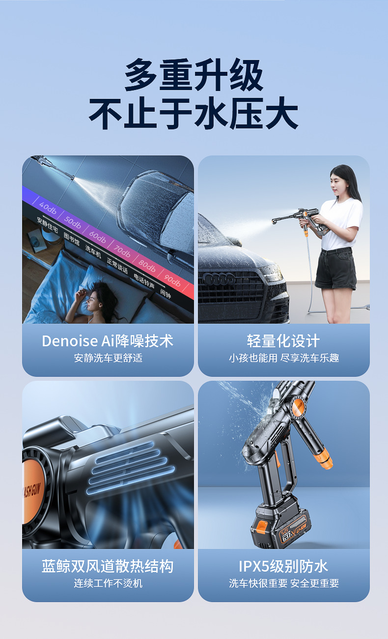 Wireless Car Washing Machine, High-Pressure Water Gun for Car Washing, Household Floor Cleaning, Electric Water Gun with Lithium Battery, Brushless Motor