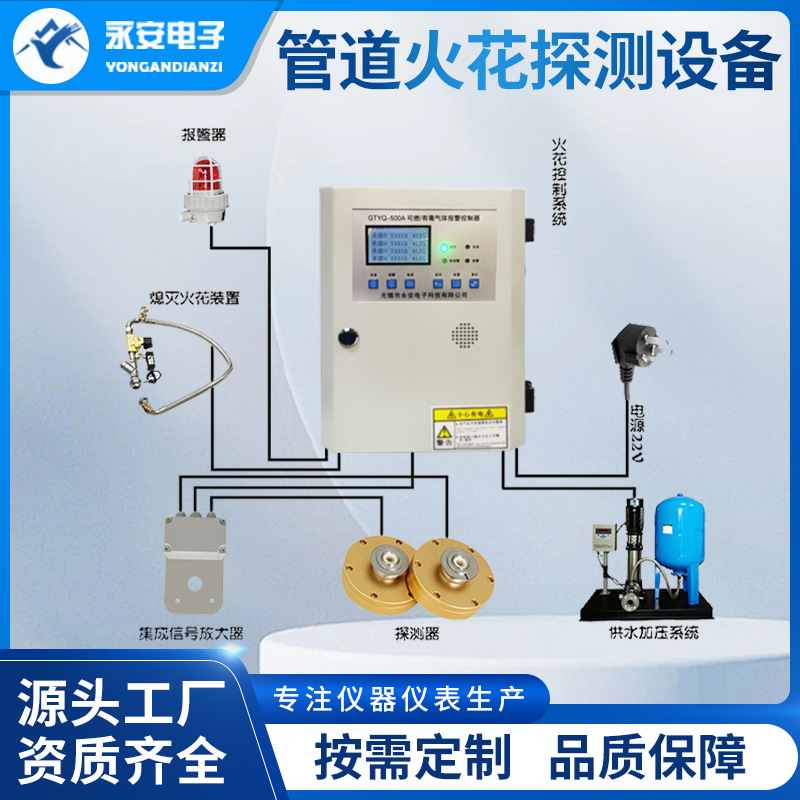 永安国产木业除尘粉尘管道火花火星探测及熄灭装置系统报警器