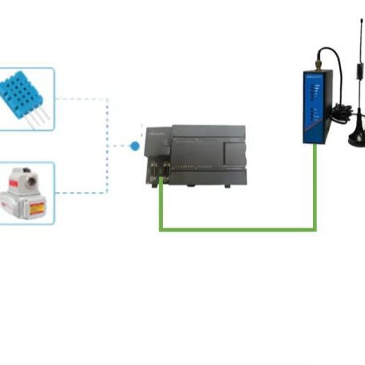 基于LORA无线远距离传输模块的有机肥生产发酵场自动化控制系统