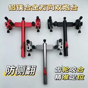 �X�V�Ͻ��f���p��̨�� ���ȷ���׼��λ������ͨ��֧��