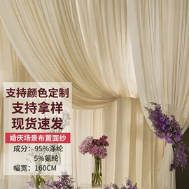 网眼布;蕾丝面料;纱幔/帷幔