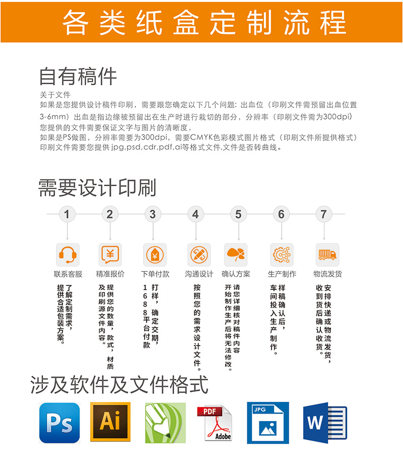 小象网店超薄盒祥情_14