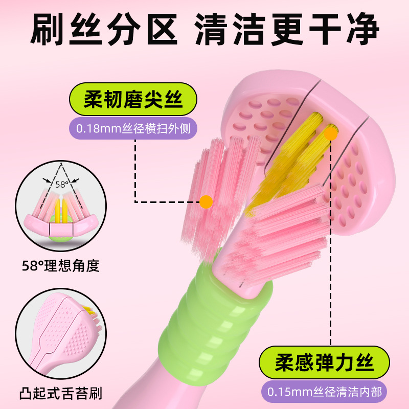 Tres lados cepillo de dientes de lana suave de alta calidad para adultos, cepillo de dientes sin ángulo muerto, supermercado general, venta al por mayor
