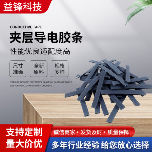 �S��ֱ�� �A�ӌ���z�l LED�@ʾģ�M���o����z�r�| ֧�ց�D���