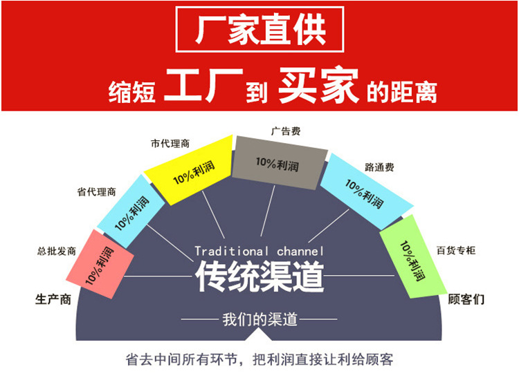 QQ截图20220506090346