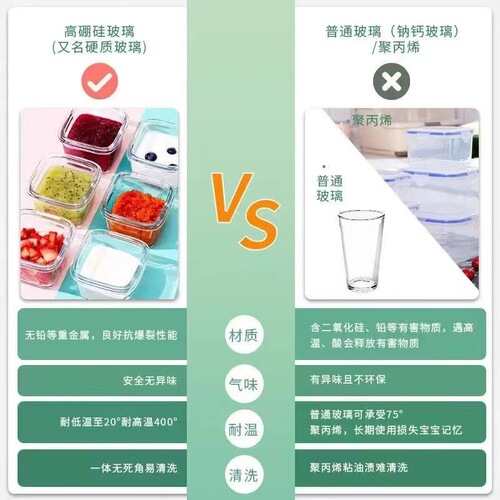 Glass feeding bowl set, mini small capacity portable high-temperature resistant, microwave and steamable tableware set