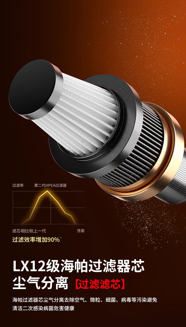 Car vacuum cleaner with powerful suction, super strong, wireless, small handheld model for use in cars and homes, dual-purpose, high-power