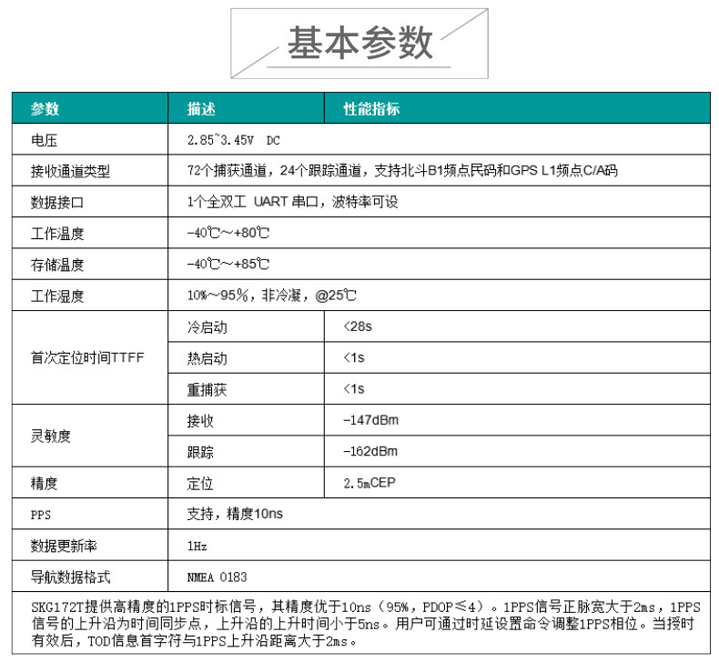 SKG172T_自定义px_2022-04-24+17_40