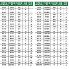 PVC�������b���X�о�����늙����]�ڹ��I��ȼU���߾��۲�������