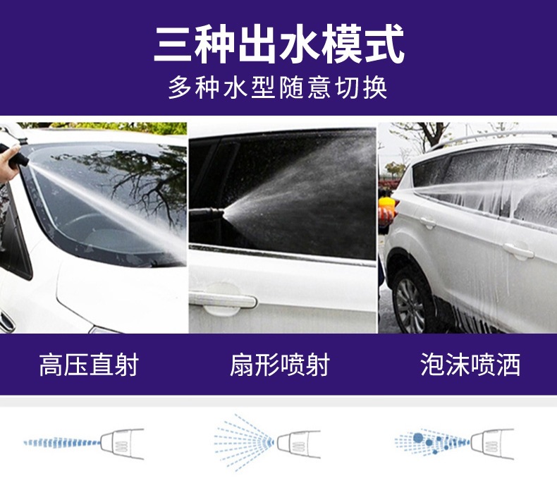 High-Power Portable Car Washing Machine 220V Car Washing Water Gun Household High-Pressure Cleaning Machine Direct Manufacturer
