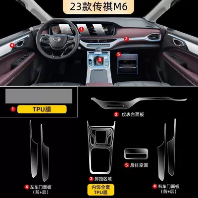 Supplies Hd Film, Car interior film - full-set-of-high-definition-tpu-soft-film