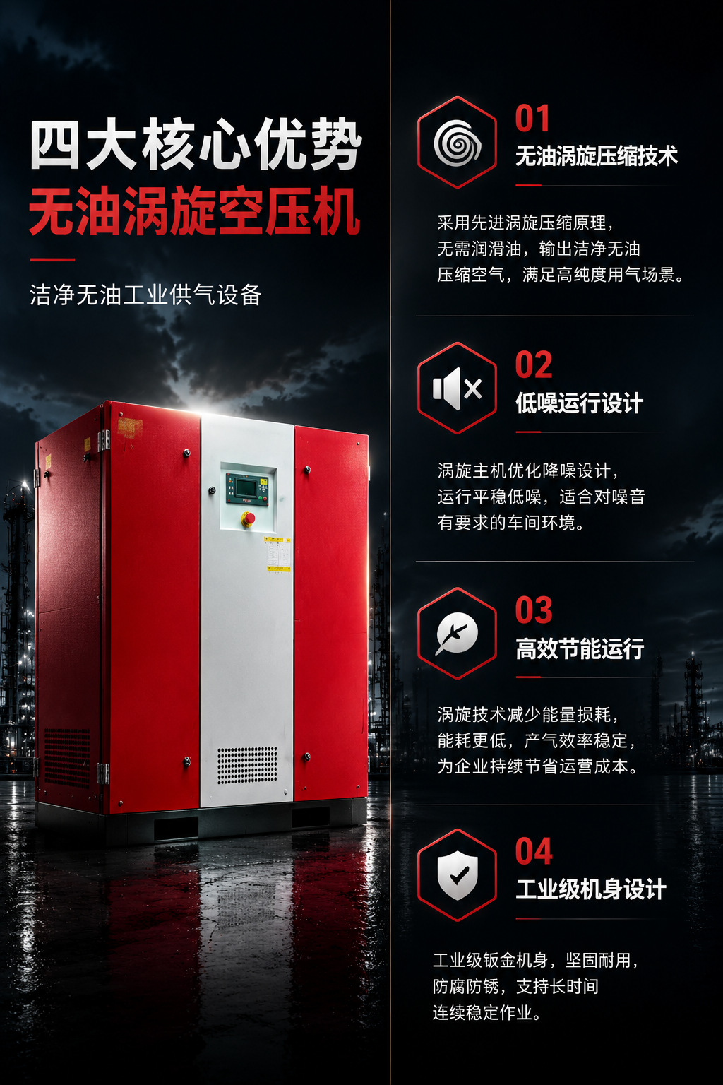 Solant Oil-Free Scroll Air Compressor 2.2-45Kw Industrial-Grade Air Compressor 7-10Bar Silent Model