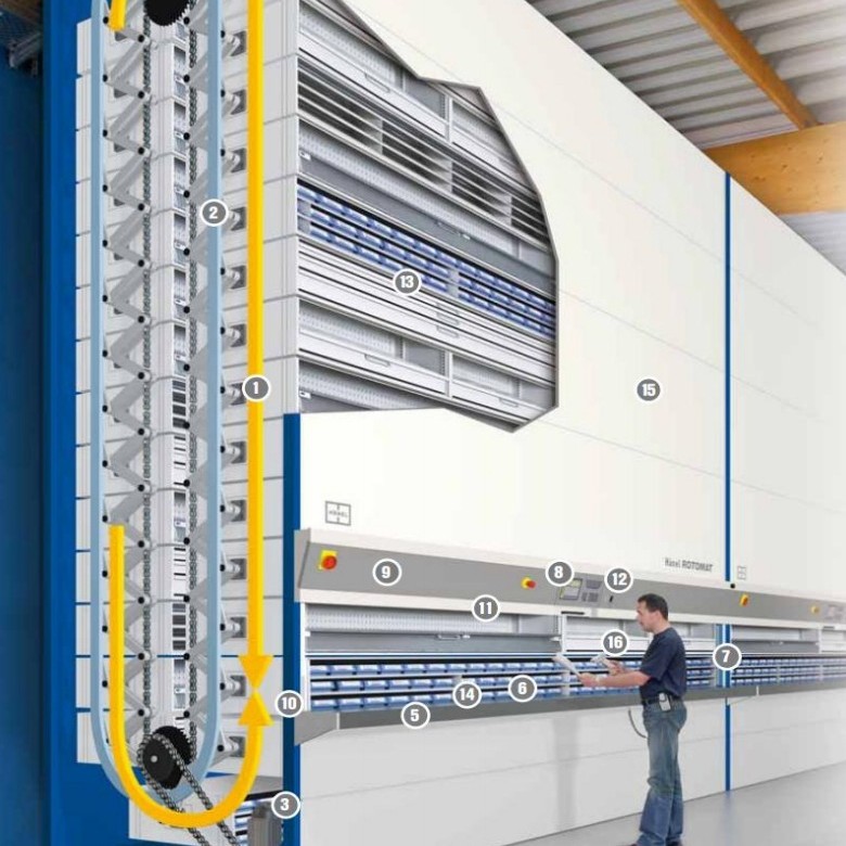 智能自动选层柜智能回转柜档案柜垂直可升降档案回转柜自动回转柜