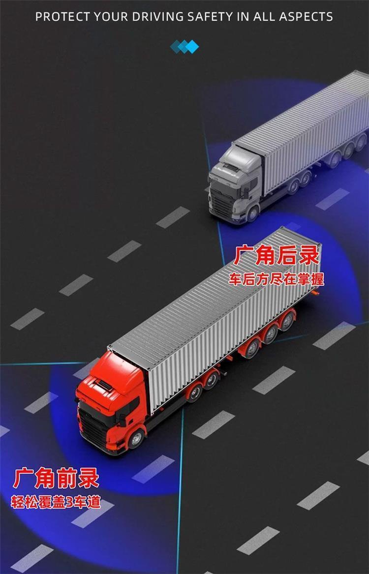 Truck-mounted reversing camera 12V24V universal four-way monitoring front and rear high-definition night vision camera