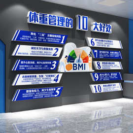 体重管理门诊文化墙海报健康宣教减重肥医院体检挂图牌标语贴