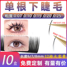 0.15�½�ë��ܛ��Ȼ���޵ꌣ�ü޽ӽ�ë��ʽ�p��������θ��½�ë