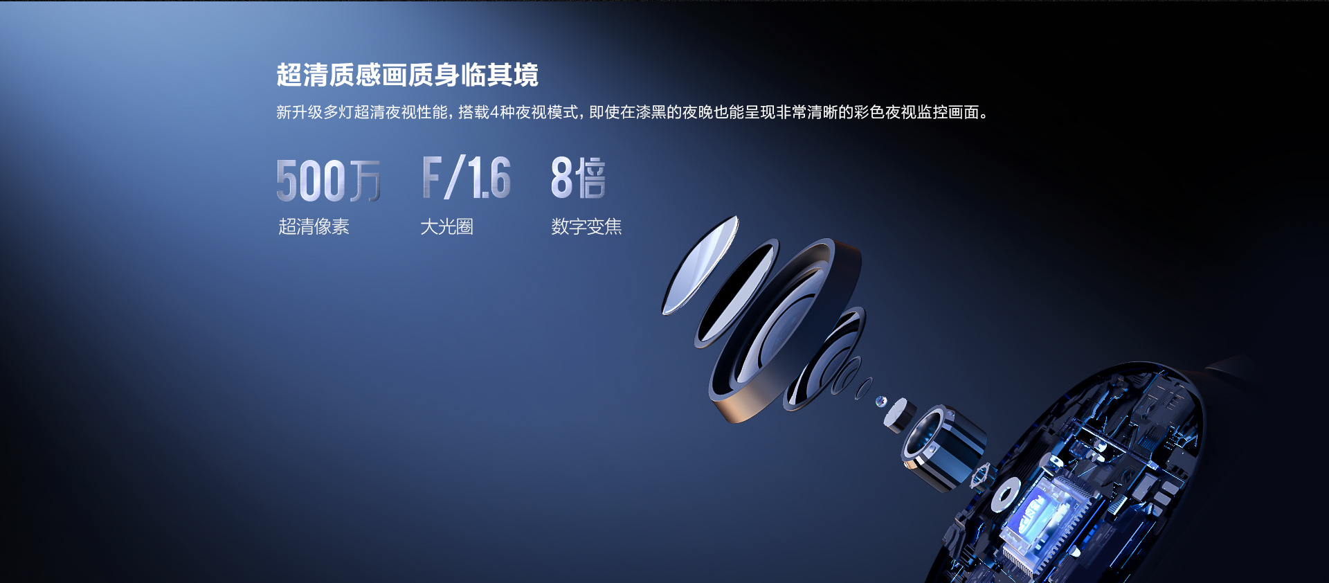 乐橙S7X- (8).jpg