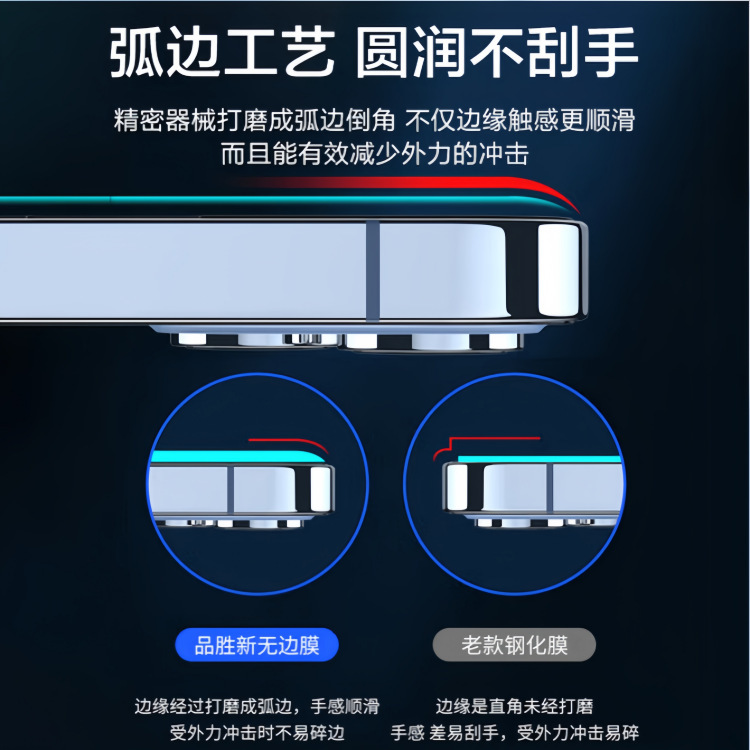适用OPPO Reno14F/14Pro钢化膜高清磨砂全屏防窥2.5D控油防爆贴膜|undefined