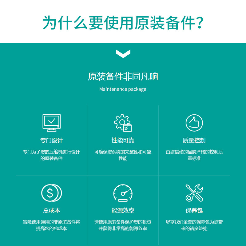 柳泰克lu22pmi保養包冷却液原装潤滑油アトラスエアコンプレッサ消耗部品|undefined