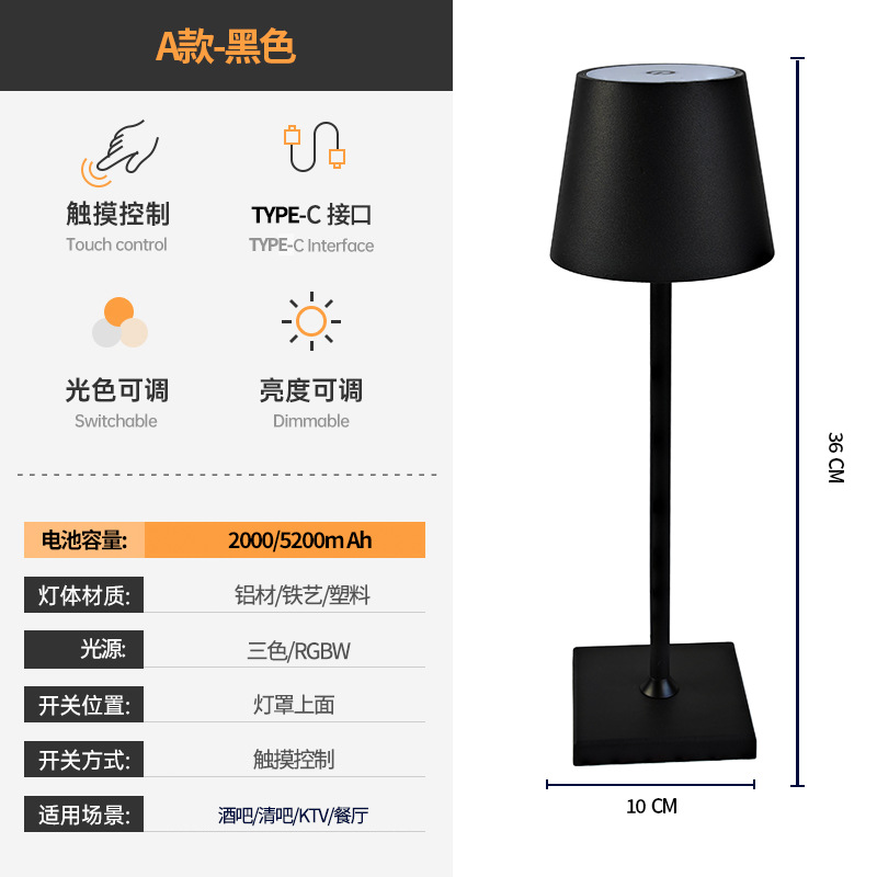 Tipo A (cabeza redonda)-Negro