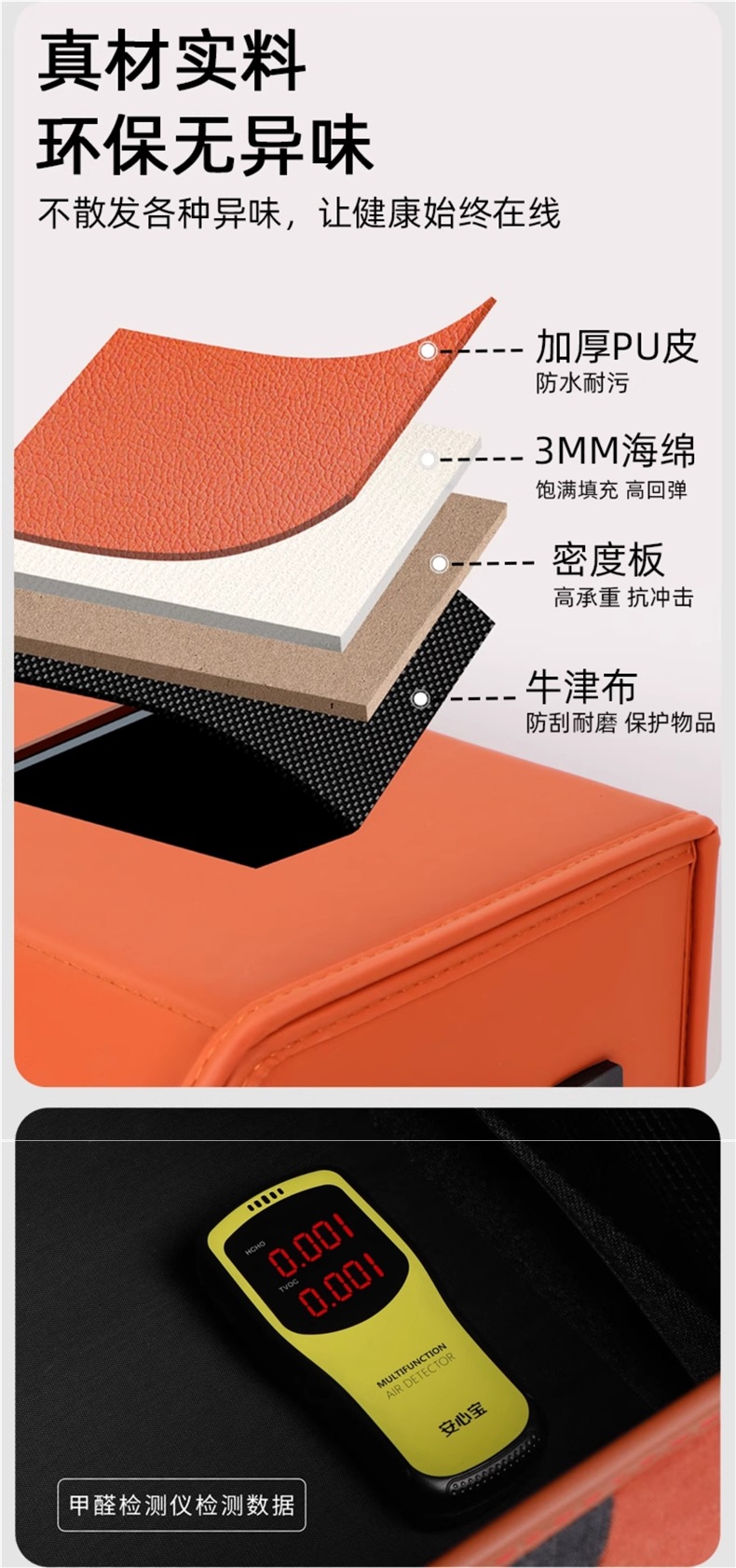 Special Car Storage Box for Ideal L6/L7/L8/L9I8/One/Mega Car Trunk Storage Box