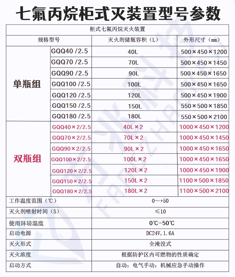 562b14b9dc07123abc7794ebd6ac0c