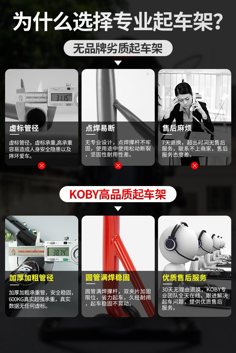 Suitable for KOBY motorcycle lift stands, rear wheel supports, motorcycle parking stands, maintenance and repair tools