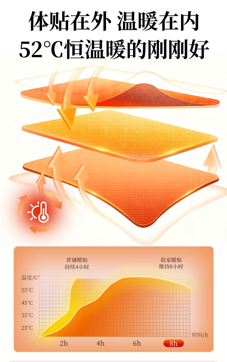 Herbal Warming Patch Mugwort Ginger Self-Heating Steam Warm Compress for Abdomen 12x15.5cm specifications