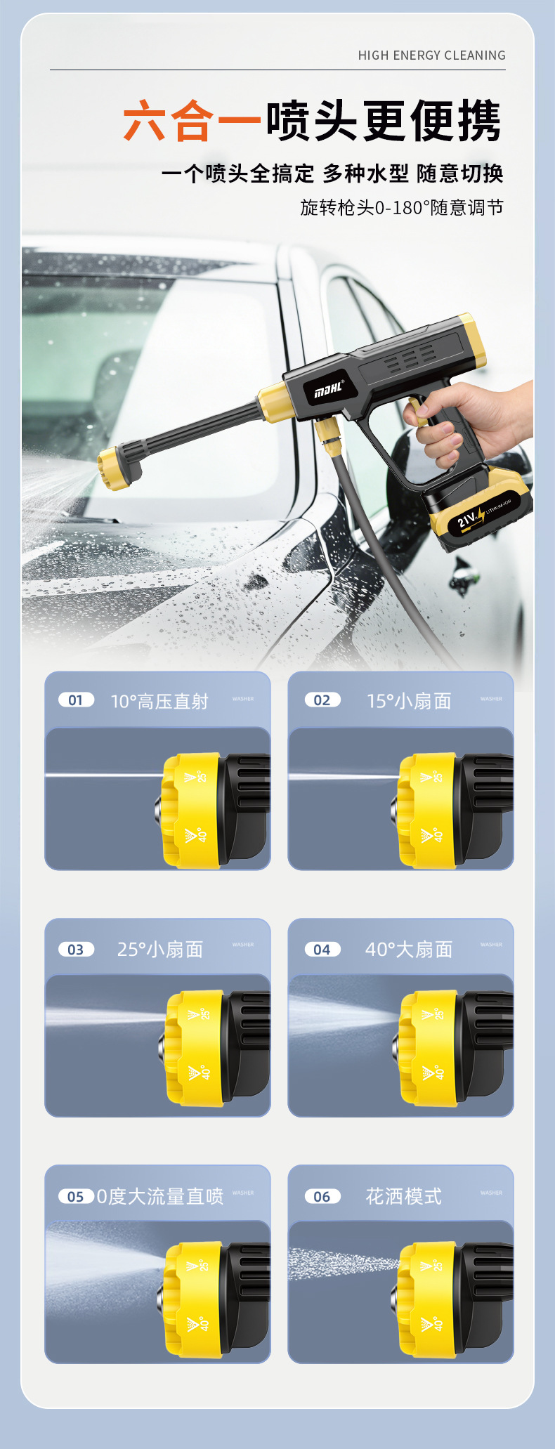 Cross-border wholesale of vehicle-mounted water guns, garden cleaning and spraying machines, and agricultural spraying machines