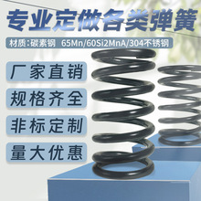 �󾀏����əCе�p��������ӺY�󉺻�ģ��65mn�L������܇����