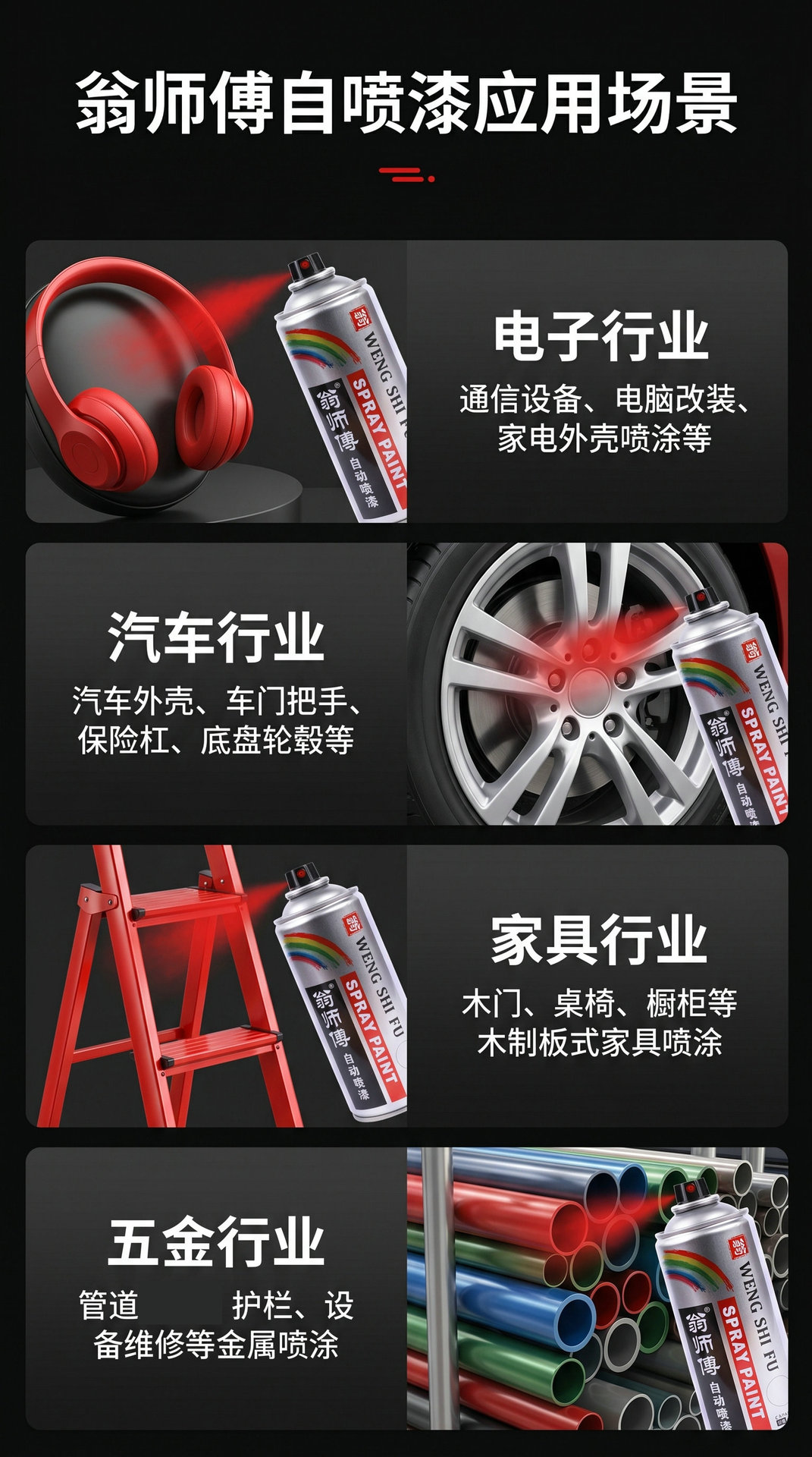 Automatic Spray Paint for Metal Rust Prevention, Furniture, Woodwork, Car, Black and White Graffiti, Wall Spray Paint