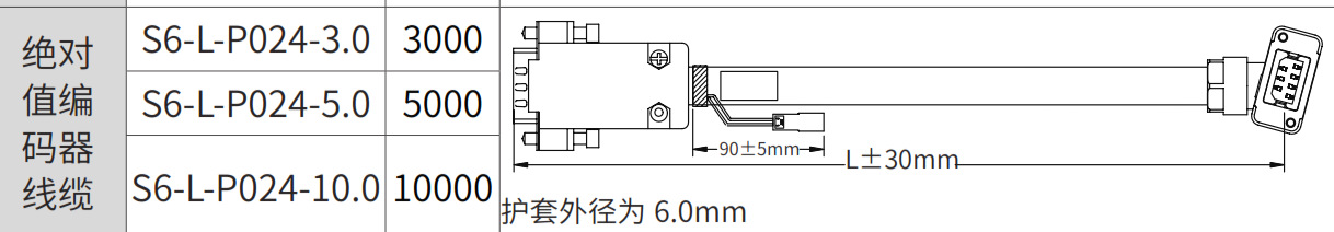 适用于汇川伺服新电机主绝对值编码线S6-L-P024-3.0/5.0/6.0/10.0