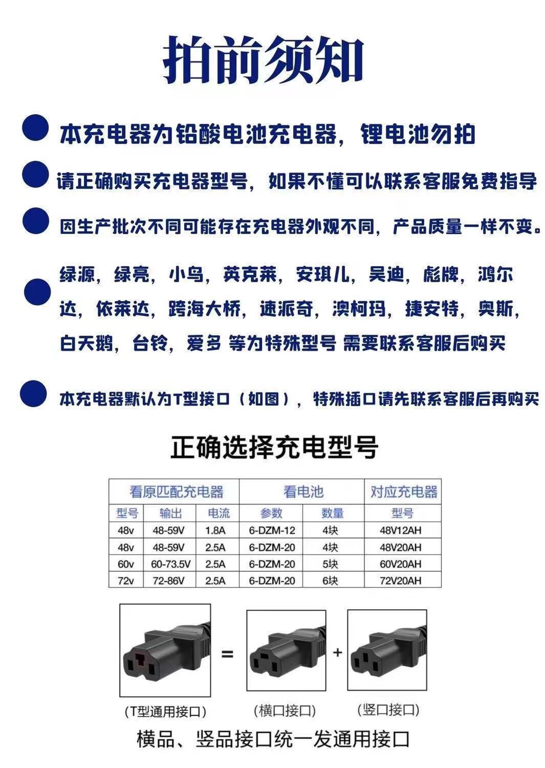 Smart Lead-Acid Electric Battery Charger 48V 60V 72V