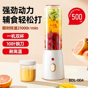 Product Media