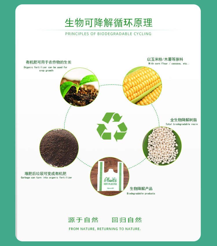 背心袋详情页_04.jpg