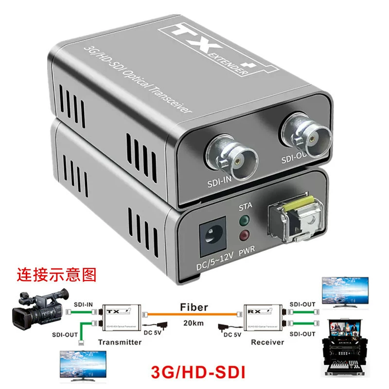 УДЛИНИТЕЛЬ 1 волокна СДИ направляет одиночное 3Г/HD-SDI к не-обжатию УДЛИНИТЕЛЯ 20 км волокна