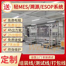 PݹSֱNMbˮ PACKģMӿb 朾b侀