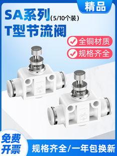 �����y��ӿ��{����{���≺�{�ٽ����{��SA4/6/8/12���y���^��mm