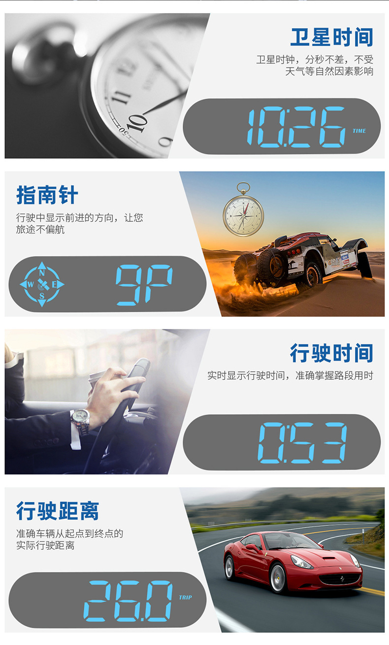 Car Hud Head-Up Display Car Gps Multi-Function Speedometer Compass High-Definition Head-Up Display G9
