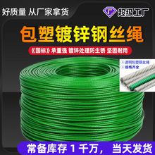 �GƤ���b����䓽z�K ������ꖾW���Ѽ�pvc���z䓽z�K�����K