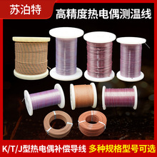 żaLyؾKTJһlrМ؂о