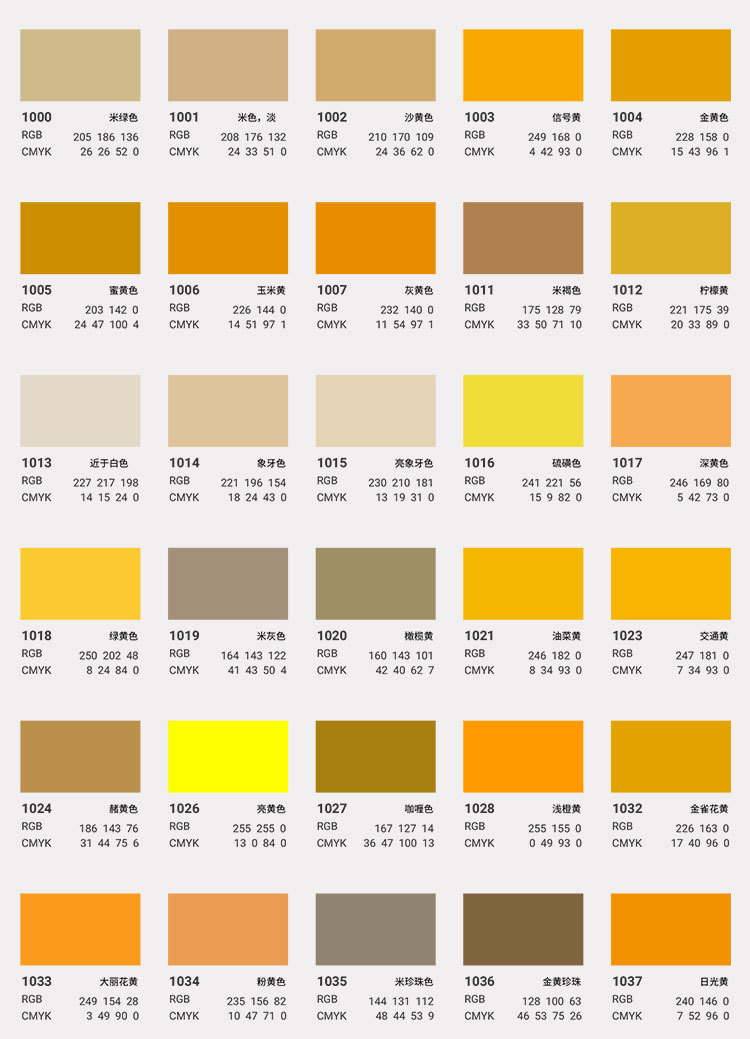 Cross-Border Ral Color Card Ral Touch-Up Pen Paint Pen Touch up Aluminum Alloy Metal Wood Scratch Repair