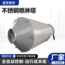 �S�Ҳ��P䓇��������I�U��̎���h���O����������������|ˮϴ��