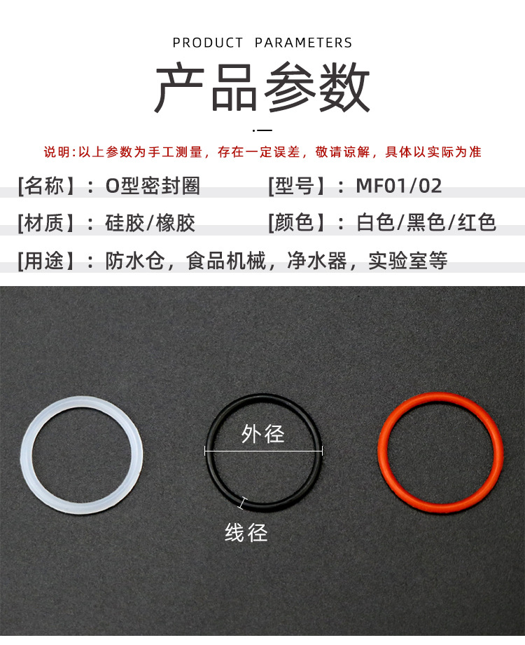 密封圈详情页_02.jpg