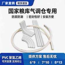 �Z���ܷ�ۼZ�}PVC�ܷ�l�β��p���ܷ��z��Ѭ�����ܷ����ω���