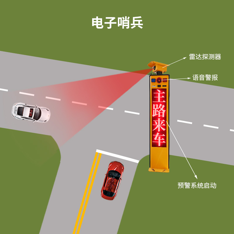 ƽ��·��Ԥ��ϵͳ �����ڱ� ���н�ͨ����Ԥ��ϵͳ ��·����ϵͳ