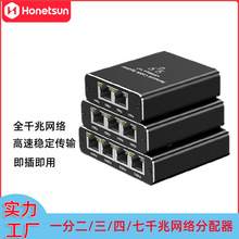 �W�ڷ־���һ�ֶ�/��/����ǧ�׾W�jRJ45�W��������ͬ�r�ϾW�B����