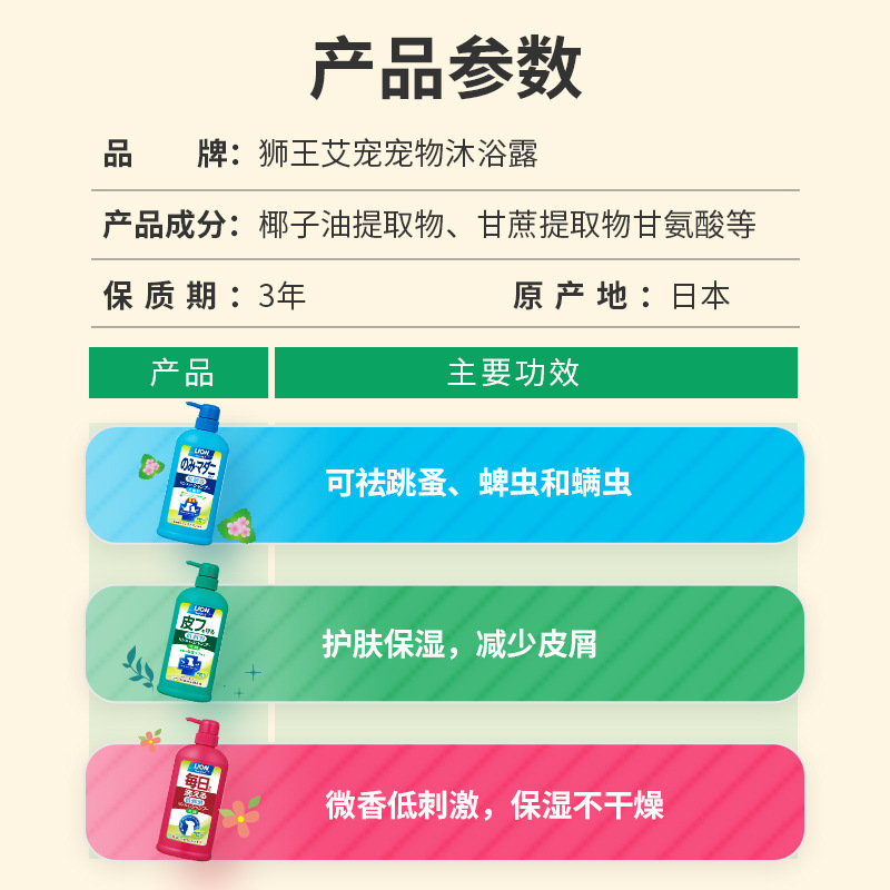 LION狮王艾宠宠物狗狗沐浴露宠物沐浴液驱虫除螨猫咪洗澡留香除臭|undefined